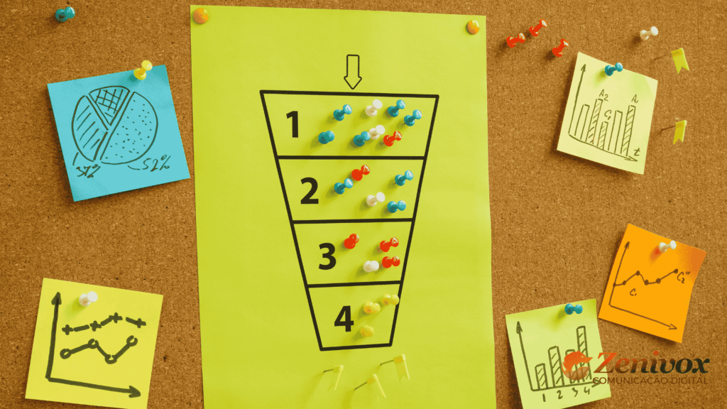 Desenho em folha amarela de um funil em um quado com post it e alfinetes