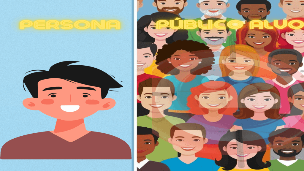 A imagem apresenta uma ilustração dividida em duas partes. No lado esquerdo, há um personagem cartunesco representando uma persona, com traços simples, um sorriso amigável e cabelo preto, com o texto "PERSONA" acima. No lado direito, um grupo diverso de pessoas está representado, simbolizando o público-alvo geral. Essas figuras apresentam diferentes tons de pele, estilos e expressões, com o texto "PÚBLICO ALVO" acima. A divisão clara destaca a diferença conceitual entre pessoa e público-alvo, sendo a persona mais específica e personalizada, enquanto o público-alvo é amplo e generalista.