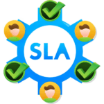 Ilustração de um SLA para qualificar lead pelo marketing digital