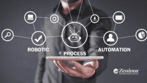Imagem ilustrativa mostrando uma pessoa com uma mão segura um digital. Sobreposto à imagem, ícones representam conceitos relacionados à tecnologia e automação, incluindo engrenagens, gráficos, e um robô no centro. As palavras 'Robotic', 'Process' e 'Automation' estão conectadas aos ícones, simbolizando a integração de processos automatizados. No canto inferior direito, o logotipo da Zenivox Comunicação Digital está presente.