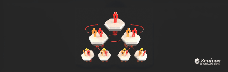 Imagem representando o estilo de gestão holocrática. Estrutura descentralizada com figuras humanas conectadas em diferentes níveis, simbolizando autonomia, auto-organização e colaboração sem hierarquia rígida.