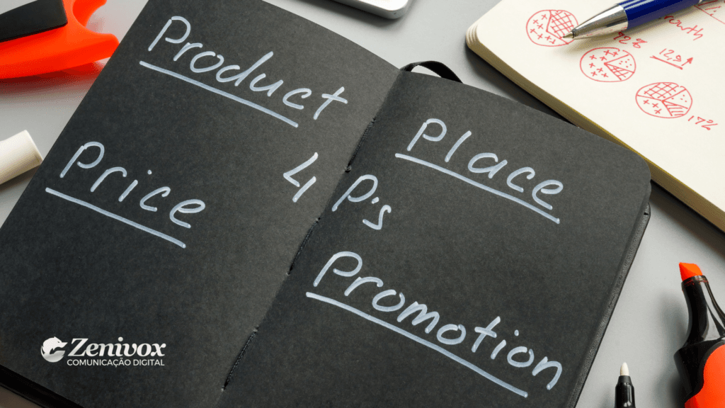 Página de caderno com os 4 Ps do marketing (Produto, Preço, Praça e Promoção) escritos à mão, cercada por elementos de trabalho como canetas e anotações, simbolizando a importância de uma estratégia de marketing integrada.