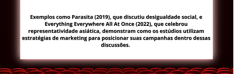Tela de cinema exibindo um texto que destaca como filmes como Parasita (2019) e Everything Everywhere All At Once (2022) utilizaram estratégias de marketing para se posicionar dentro de debates sociais, explorando valores morais e relevância cultural.