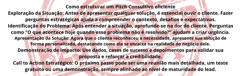 Imagem explicativa sobre como estruturar um discurso consultivo eficiente. O texto destaca a importância de explorar a situação do cliente, identificar o problema, apresentar a solução personalizada, demonstrar impacto com dados e cases de sucesso, e finalizar com um call to action estratégico. No fundo, há um selo avermelhado que adiciona um efeito visual de destaque.