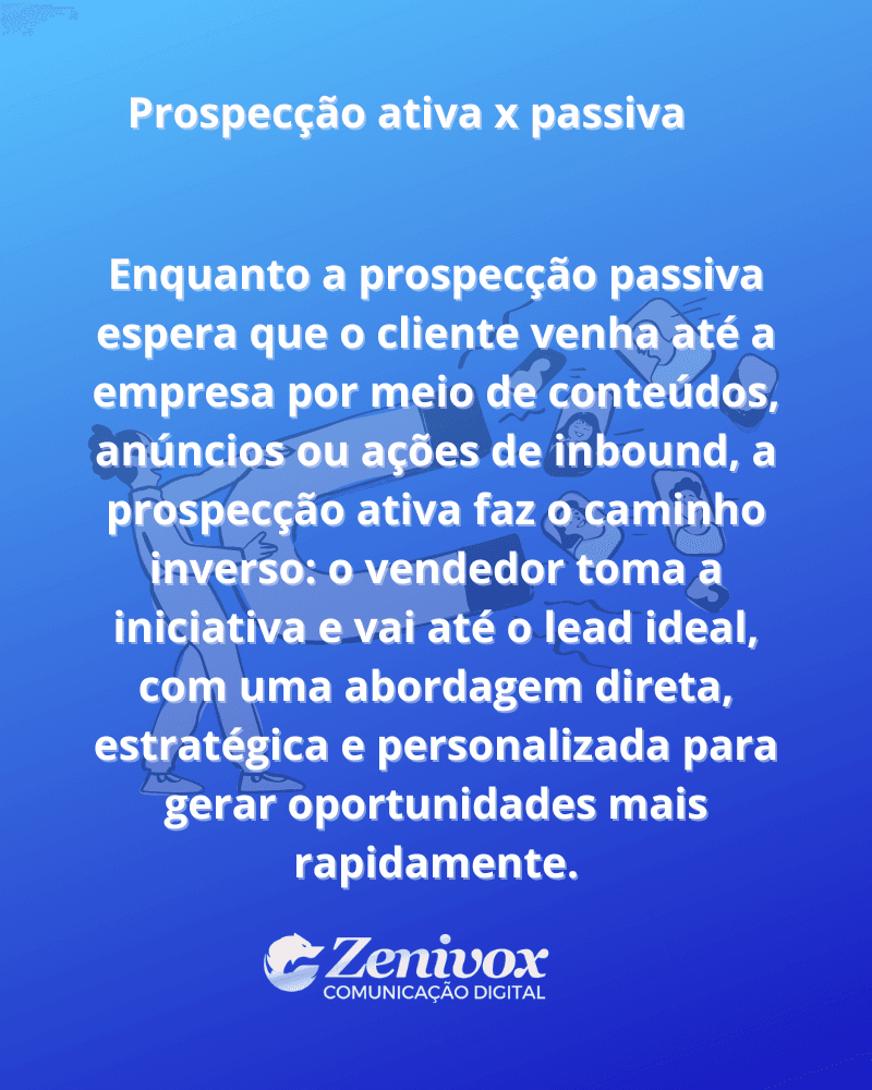 Card informativo com fundo azul e texto explicando a diferença entre prospecção ativa e passiva. O conteúdo destaca que a prospecção passiva espera o cliente vir até a empresa, enquanto a ativa exige ação direta do vendedor para encontrar leads ideais. Ao fundo, há uma ilustração suave de uma figura segurando um megafone. No rodapé, aparece o logo da Zenivox Comunicação Digital.