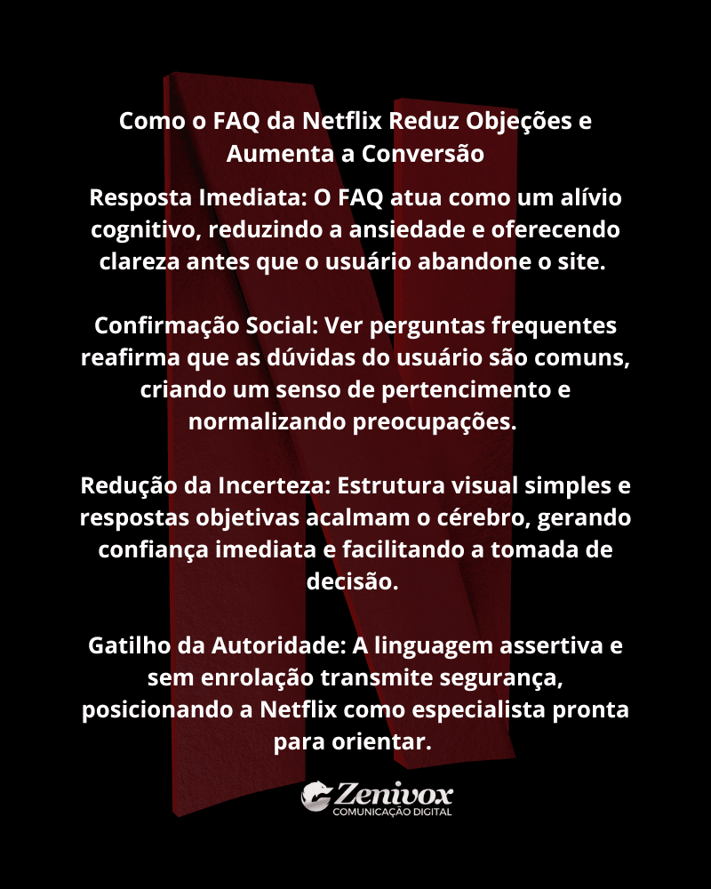 Como o FAQ da Netflix Reduz Objeções e Aumenta a Conversão — Estratégias de resposta imediata, confirmação social, redução da incerteza e gatilho de autoridade para melhorar a experiência do usuário.