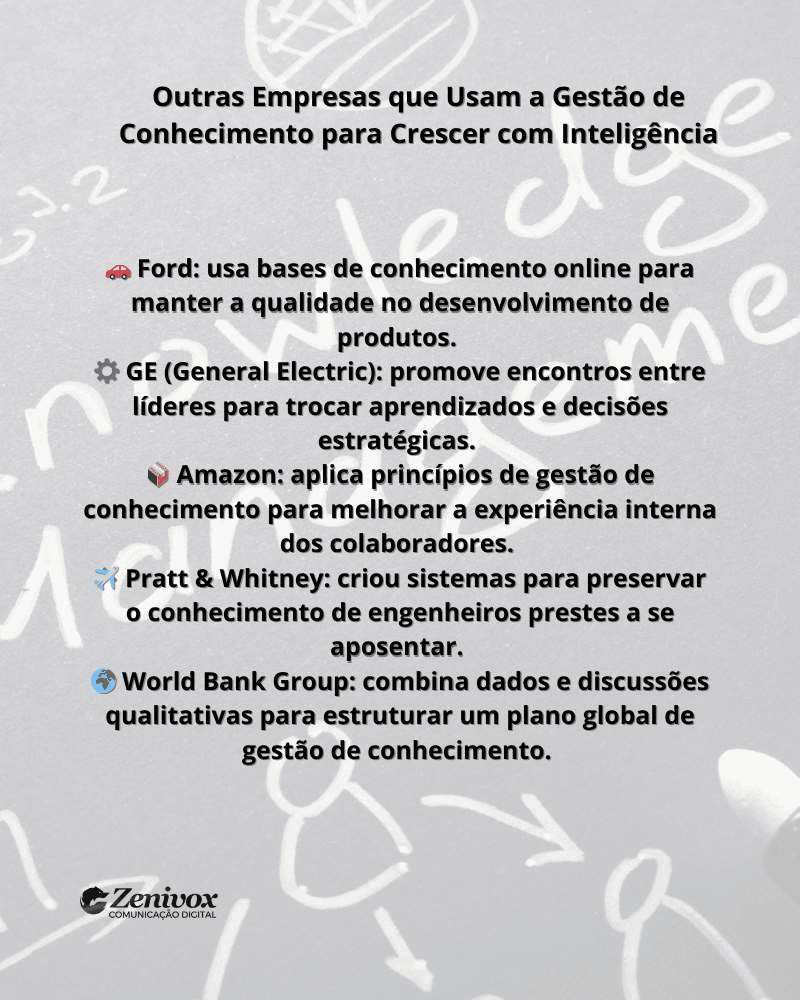 Lista com exemplos de empresas globais — como Ford, GE, Amazon, Pratt & Whitney e World Bank — que utilizam práticas de gestão de conhecimento para melhorar seus processos, preservar expertise e impulsionar a inovação.