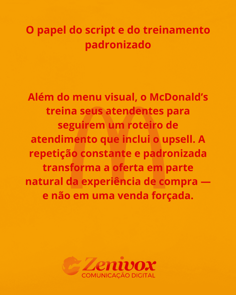 Imagem com fundo laranja e texto em vermelho escuro explicando a importância do uso de scripts e treinamentos padronizados no McDonald’s. O texto destaca como a repetição e padronização do atendimento — incluindo o upsell — tornam a experiência do cliente mais natural. No rodapé da imagem, aparece o logo da Zenivox Comunicação Digital.