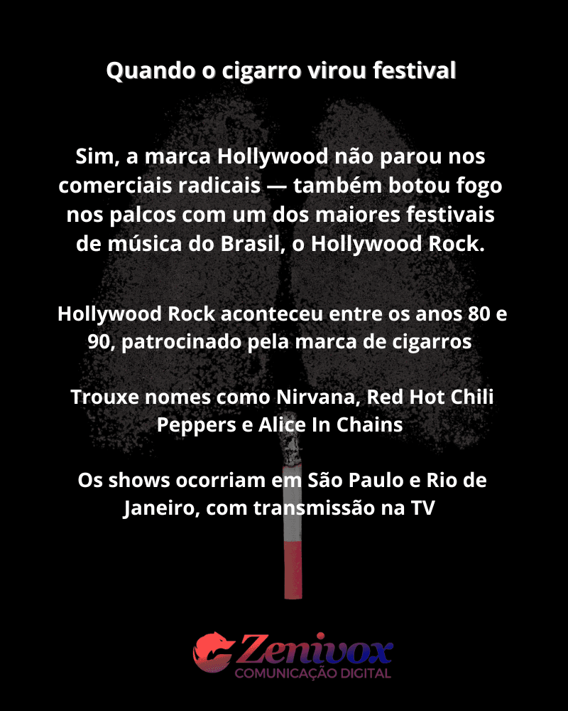 Imagem com fundo preto exibe um cigarro aceso central, cuja fumaça forma dois pulmões. O texto, em branco da campanha publicitária de cigarros, diz: “Quando o cigarro virou festival”. Abaixo, informa que a marca Hollywood patrocinou o festival Hollywood Rock nos anos 90, trazendo bandas como Nirvana, Red Hot Chili Peppers e Alice In Chains. O logotipo da Zenivox Comunicação Digital aparece na parte inferior da arte.
