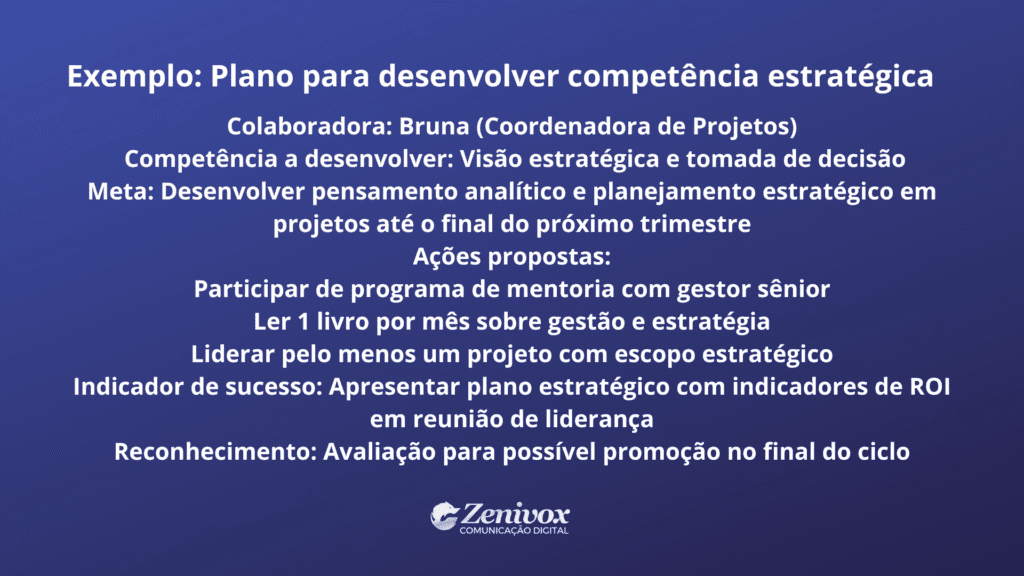Plano de desenvolvimento individual para a colaboradora Bruna, com foco em visão estratégica e tomada de decisão. A imagem apresenta metas, ações propostas, indicadores de sucesso e reconhecimento esperado. Fundo azul com logotipo da Zenivox na parte inferior central.