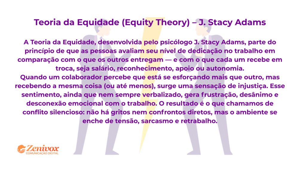 Imagem com o título “Teoria da Equidade (Equity Theory) – J. Stacy Adams”. O texto explica como as pessoas comparam seu esforço e recompensas no trabalho em relação aos colegas, e como essa percepção influencia diretamente o surgimento de conflitos silenciosos, frustrações e desconexão emocional. Ao fundo, há silhuetas de profissionais em posição de confronto e um raio amarelo ao centro. Logotipo da Zenivox Comunicação Digital no canto inferior esquerdo.