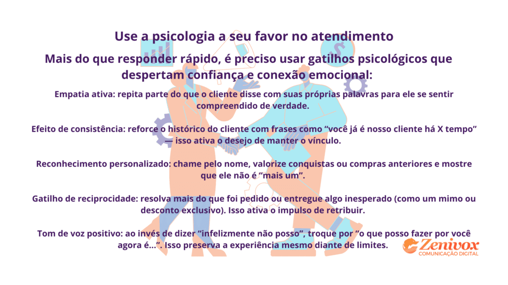 Dicas de atendimento ao cliente com base em gatilhos psicológicos, como empatia, consistência, reciprocidade e tom de voz positivo.