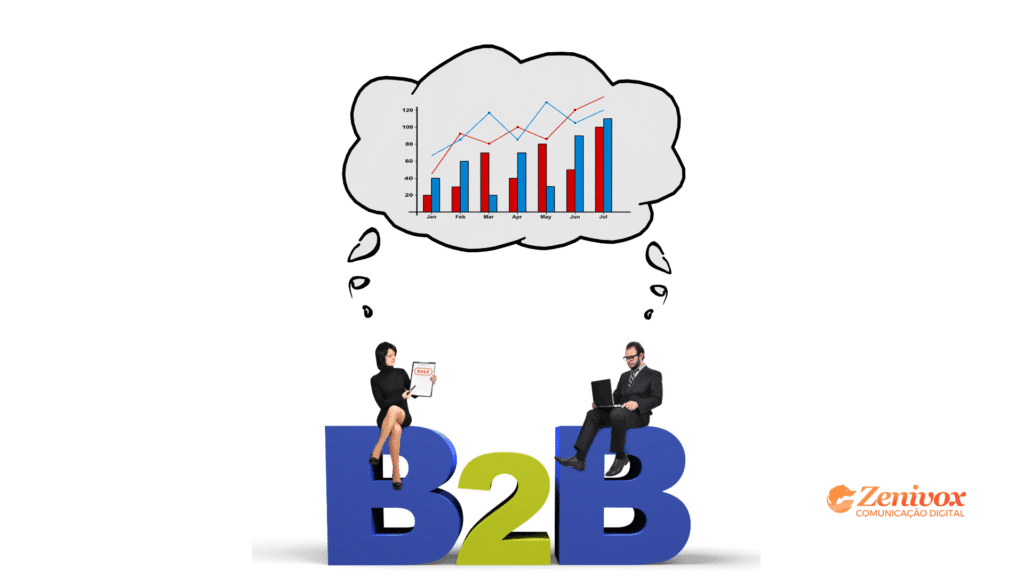 Homem e mulher de negócios sentados sobre letras “B2B”, ambos pensando em gráficos de vendas em uma nuvem de pensamento, representando o equilíbrio entre metas estratégicas e conexão humana nas vendas corporativas.