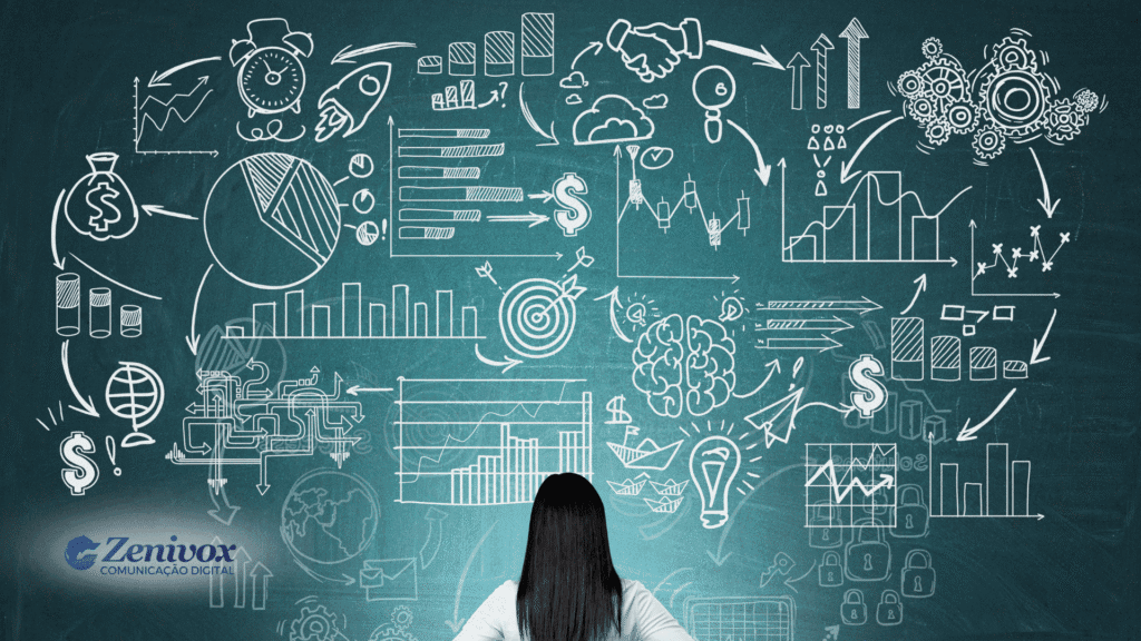 Mulher de costas observando um quadro repleto de gráficos, ícones de inovação, metas, crescimento, dinheiro, marketing e processos — representando os pilares de uma estratégia empresarial de sucesso.