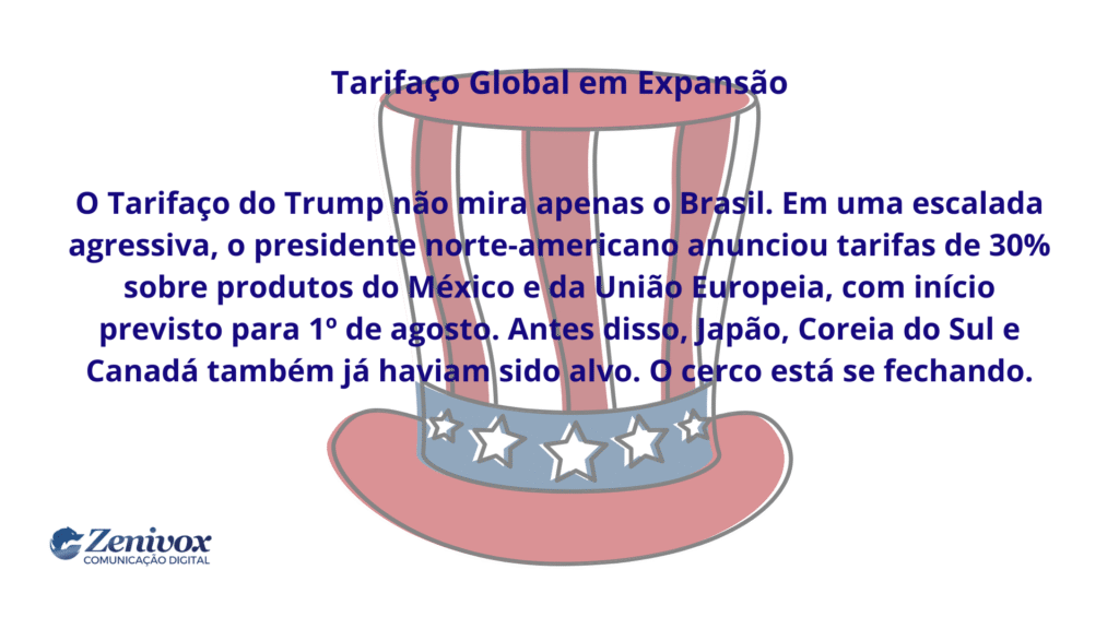 Imagem com fundo branco exibindo um chapéu estilizado do Tio Sam nas cores vermelha, branca e azul com estrelas, posicionado ao centro. Sobreposto ao chapéu, há o título “Tarifa Global em Expansão” em azul escuro, seguido de um parágrafo explicativo sobre o aumento das tarifas anunciadas pelo presidente dos Estados Unidos, destacando que a medida afeta, além do Brasil, países como México, União Europeia, Japão, Coreia do Sul e Canadá. No canto inferior esquerdo, aparece o logotipo da Zenivox Comunicação Digital.