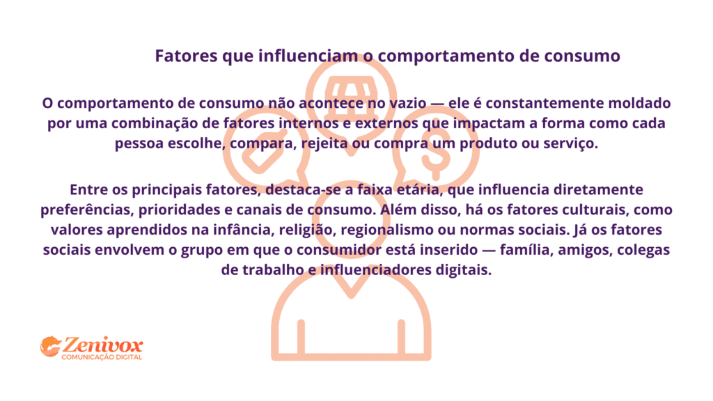 Imagem com texto explicativo sobre os fatores que influenciam o comportamento de consumo, destacando aspectos como faixa etária, cultura e influência social. Ao fundo, ícones em tom laranja simbolizando decisão de compra, dinheiro e aprovação, reforçando o tema central.