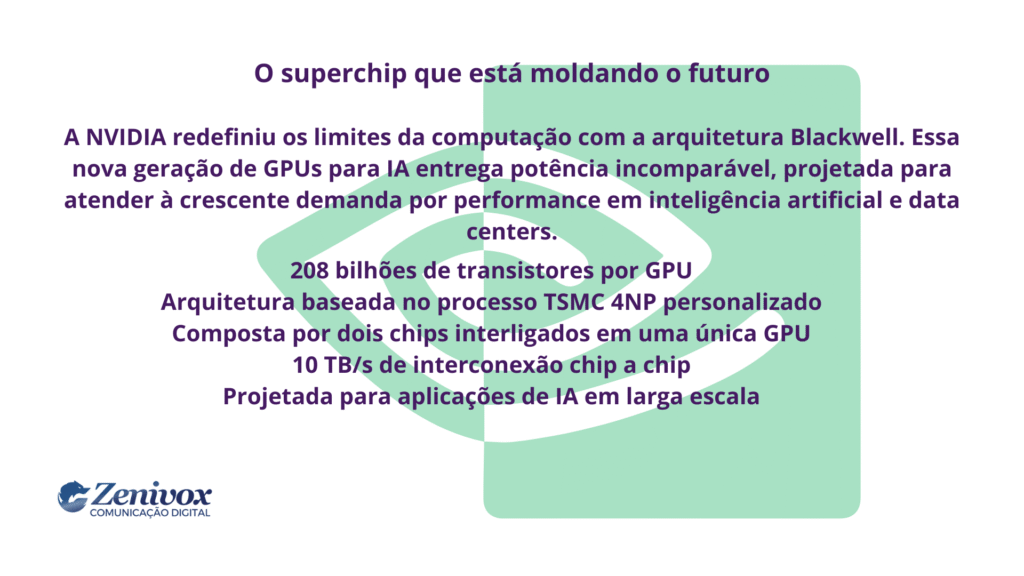 Imagem destacando o superchip Blackwell da NVIDIA, com especificações técnicas e inovações voltadas à inteligência artificial e data centers, reforçando a importância de investir em inovação contínua no setor de tecnologia.