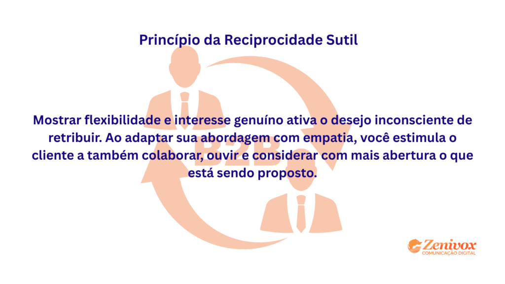 Mensagem sobre o princípio da reciprocidade sutil, destacando como a flexibilidade e a empatia na abordagem de vendas B2B podem gerar colaboração e abertura do cliente. Ícones de profissionais de negócios e logo da Zenivox ao fundo.