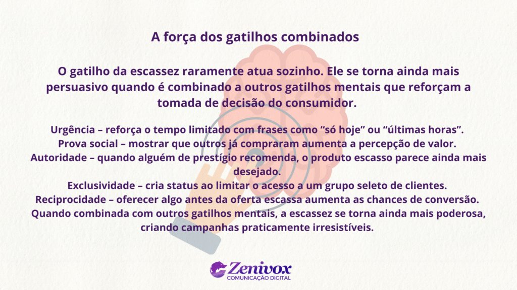 Explicação sobre como o gatilho de escassez se torna mais persuasivo quando combinado com outros gatilhos mentais como urgência, prova social, autoridade, exclusividade e reciprocidade.