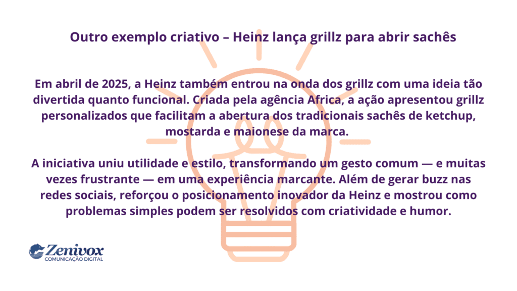 Infográfico descrevendo a campanha criativa da Heinz em abril de 2025, que lançou grillz personalizados para abrir sachês de condimentos, unindo utilidade, estilo e humor.