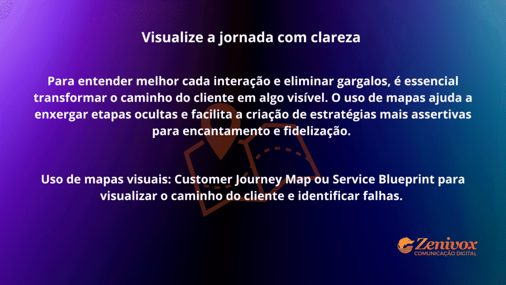 Slide com título “Visualize a jornada com clareza”, destacando a importância de mapear o caminho do cliente por meio de ferramentas visuais como Customer Journey Map e Service Blueprint.Simbolizando a importância de mapear a jornada na experiência do cliente digital.