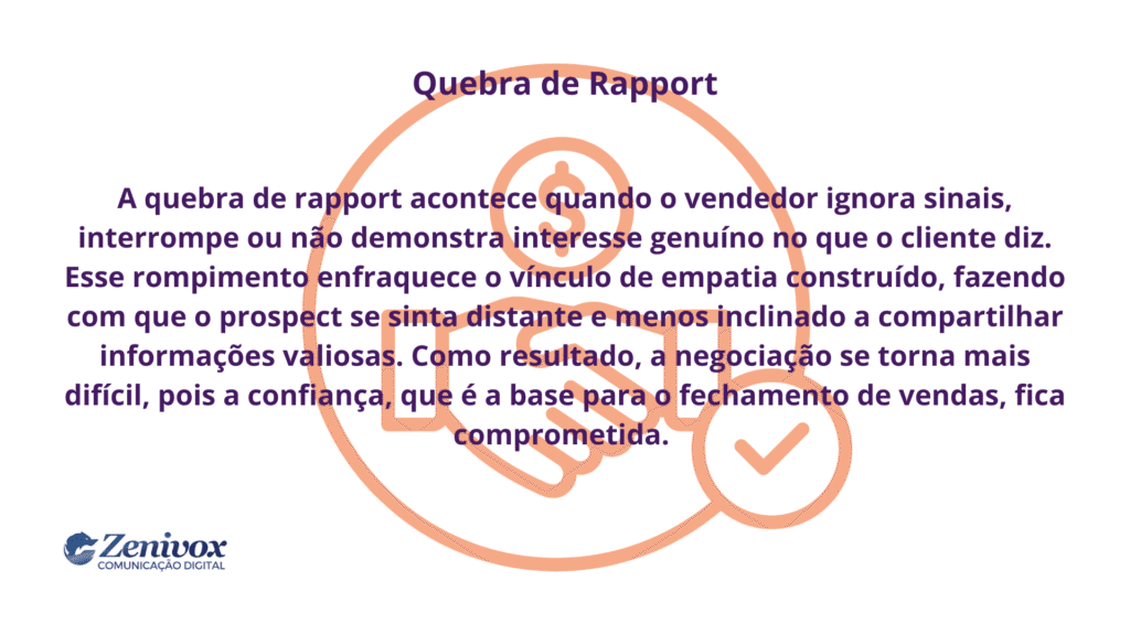 Card com o título “Quebra de Rapport” explicando como a falta de escuta ativa e interesse genuíno no cliente prejudica a confiança e dificulta o fechamento de vendas, com ícone de aperto de mãos e cifrão ao fundo.