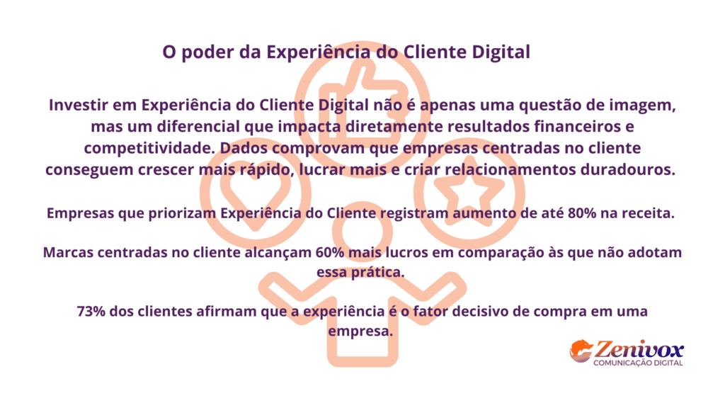 Slide com título “O poder da Experiência do Cliente”, destacando benefícios e estatísticas sobre empresas centradas no cliente e seus resultados.