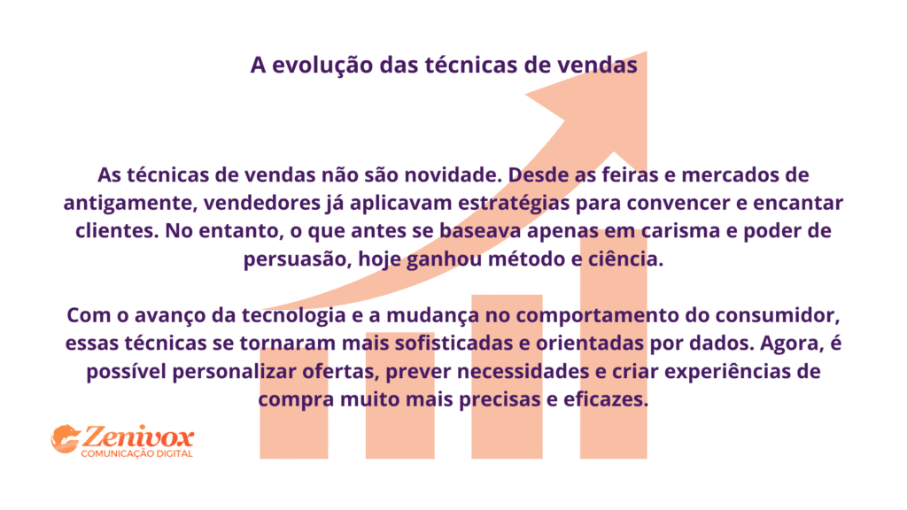 Ilustração explicando o que são técnicas de vendas, com texto em destaque sobre sua evolução e impacto no comportamento do consumidor, acompanhada de gráfico ascendente no fundo.