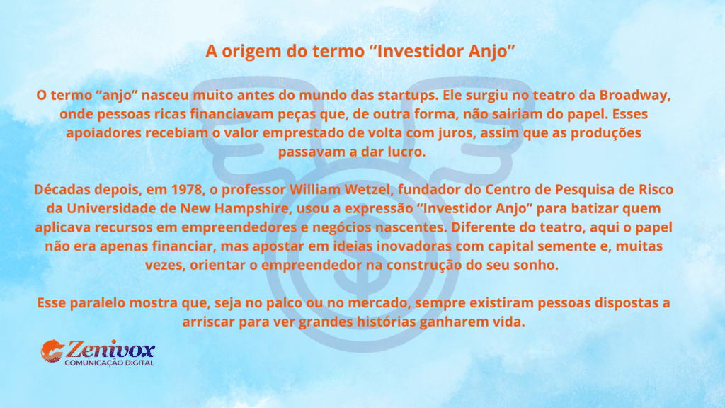 Arte explicativa sobre a origem do termo “Investimento Anjo”, destacando sua raiz no teatro da Broadway e a adaptação para o mundo das startups por William Wetzel em 1978.