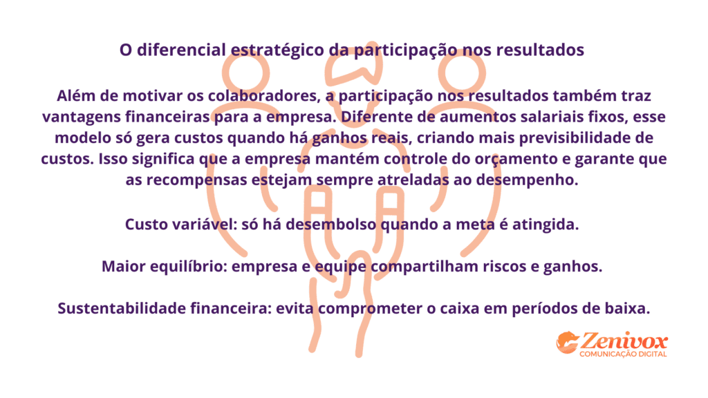 Diferença estratégica da participação nos resultados para motivar colaboradores e garantir sustentabilidade financeira nas empresas e retenção de talentos.
