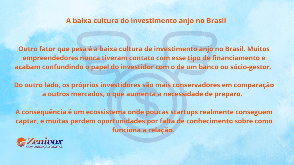 Arte informativa sobre a baixa cultura do investimento anjo no Brasil, destacando a falta de preparo de empreendedores e a postura conservadora dos investidores.