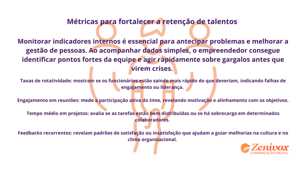 Métricas de retenção de talentos com foco em rotatividade, engajamento, tempo em projetos e feedbacks.