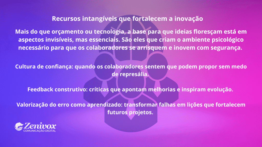 Slide corporativo em degradê roxo e rosa com ícone de equipe ao fundo, destacando a importância do apoio da liderança e gestão para fortalecer o intraempreendedorismo e viabilizar projetos inovadores.