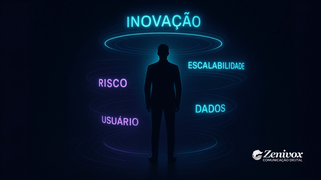 Ilustração futurista de um homem de terno observado de costas, cercado por palavras-chave que representam o empreendedorismo tecnológico: inovação, escalabilidade, risco, usuário e dados.