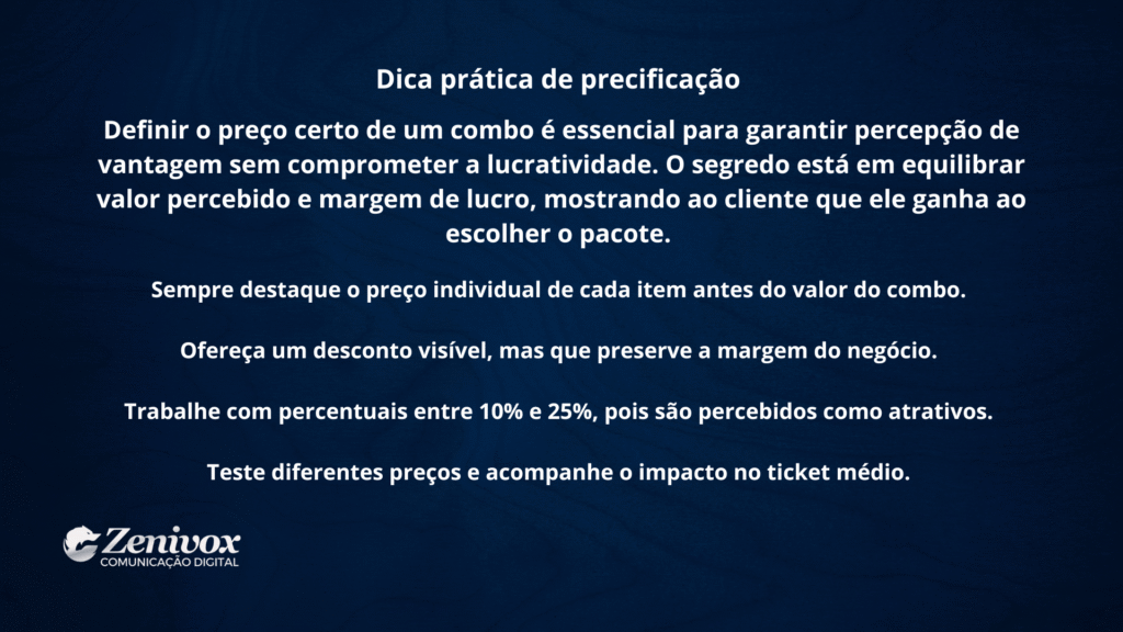 Slide com dicas práticas de precificação de combos, mostrando como equilibrar valor percebido e margem de lucro para aumentar ticket médio e atrair clientes.