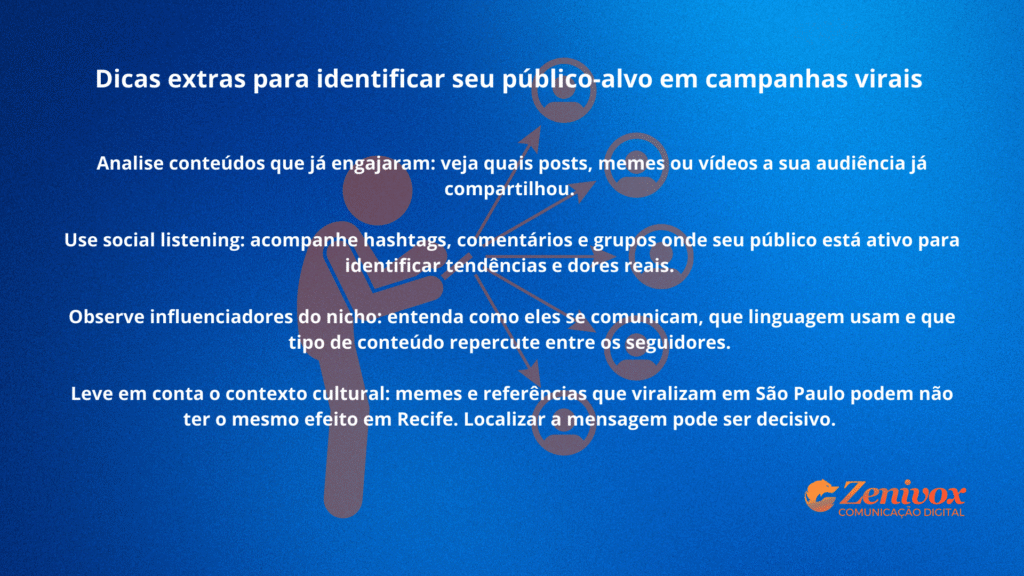 Como identificar seu público-alvo em campanhas virais: análise de engajamento, social listening, influenciadores de nicho e contexto cultural.