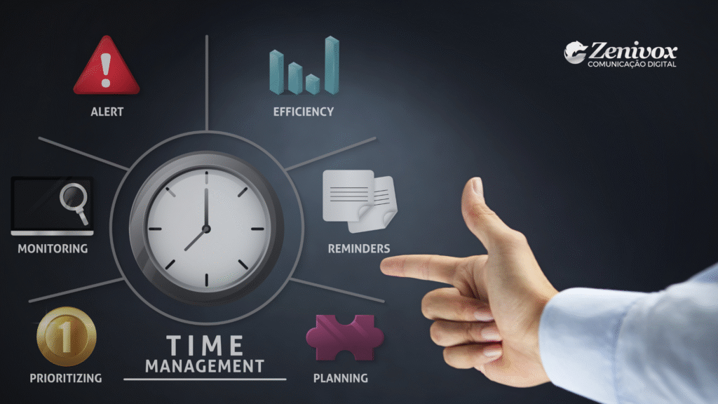 Imagem conceitual sobre gestão do tempo, com um relógio central rodeado por ícones representando alertas, eficiência, lembretes, planejamento, priorização e monitoramento, simbolizando os principais pilares da administração eficaz do tempo.