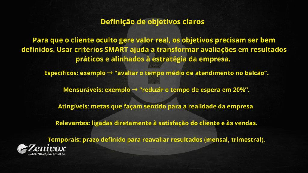 Definição de objetivos claros com critérios SMART para cliente oculto: metas específicas, mensuráveis, atingíveis, relevantes e temporais.