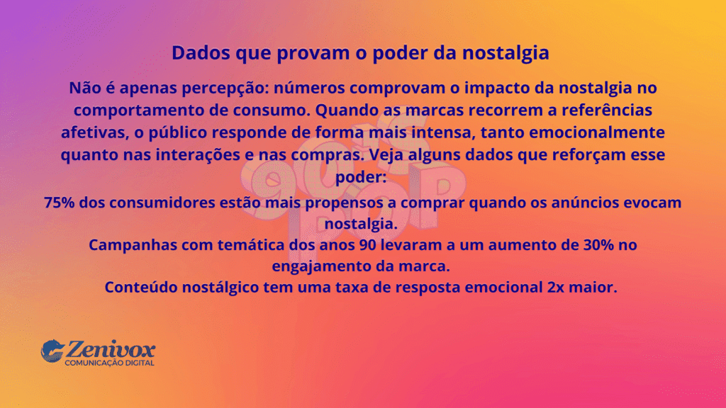 Slide sobre engajamento emocional com nostalgia no marketing, destacando como memórias afetivas potencializam conexões emocionais com o público.