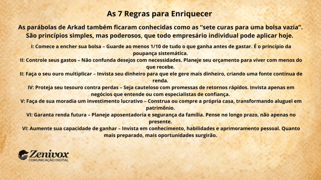 Imagem de fundo em pergaminho com o título “As 7 Regras para Enriquecer”. O texto apresenta os princípios do livro O Homem Mais Rico da Babilônia, incluindo regras como poupar 1/10 do que ganha, controlar gastos, investir para multiplicar o dinheiro, proteger contra perdas, transformar a moradia em patrimônio, planejar renda futura e investir em conhecimento para o empresário individual.