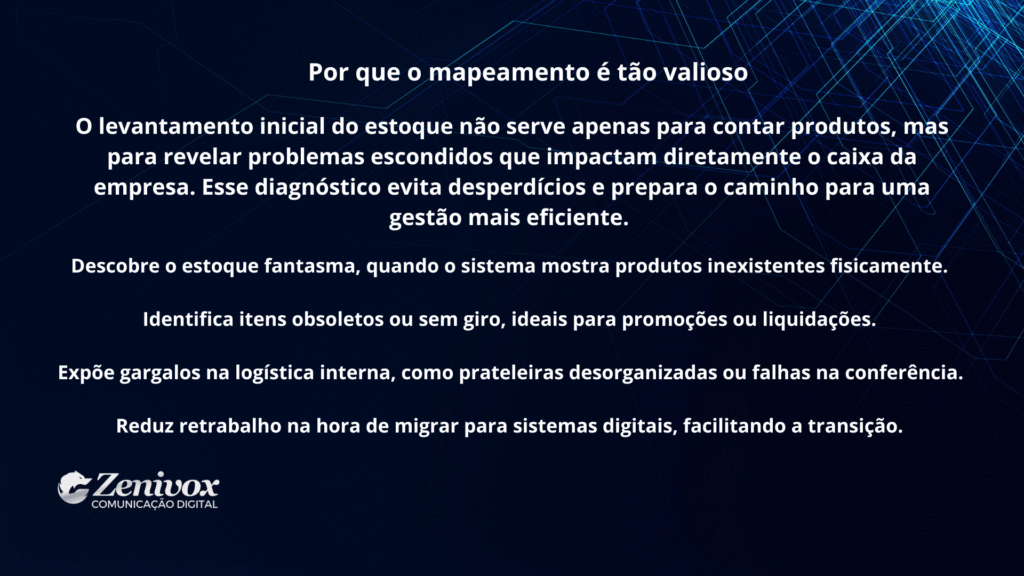 Slide informativo sobre a importância do mapeamento de produtos e processos atuais da gestão de estoque, destacando como essa prática evita desperdícios e melhora a gestão.