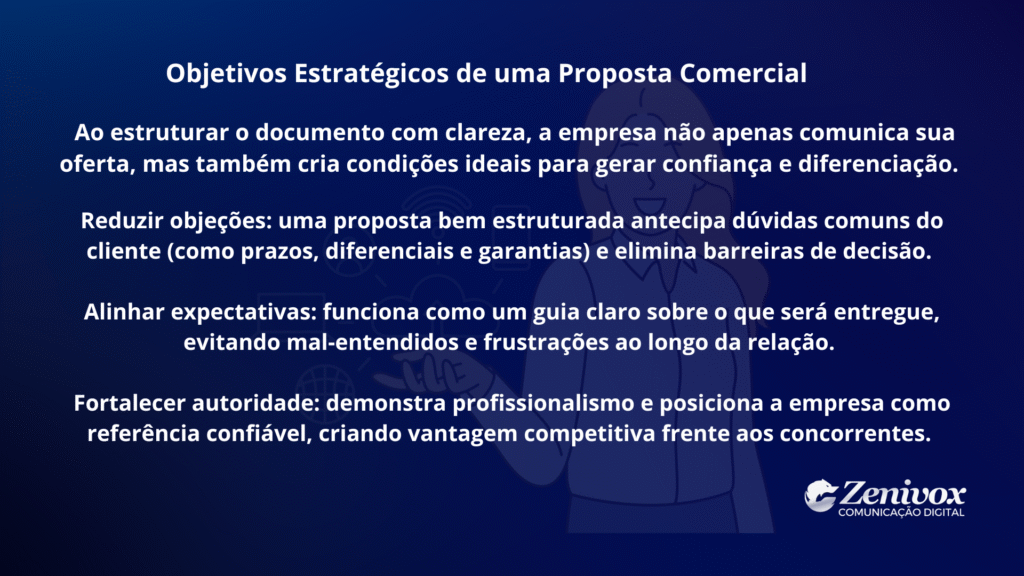 Slide digital apresentando os objetivos estratégicos de uma proposta comercial, com fundo azul moderno e texto em branco destacando como reduzir objeções, alinhar expectativas e fortalecer autoridade empresarial.
