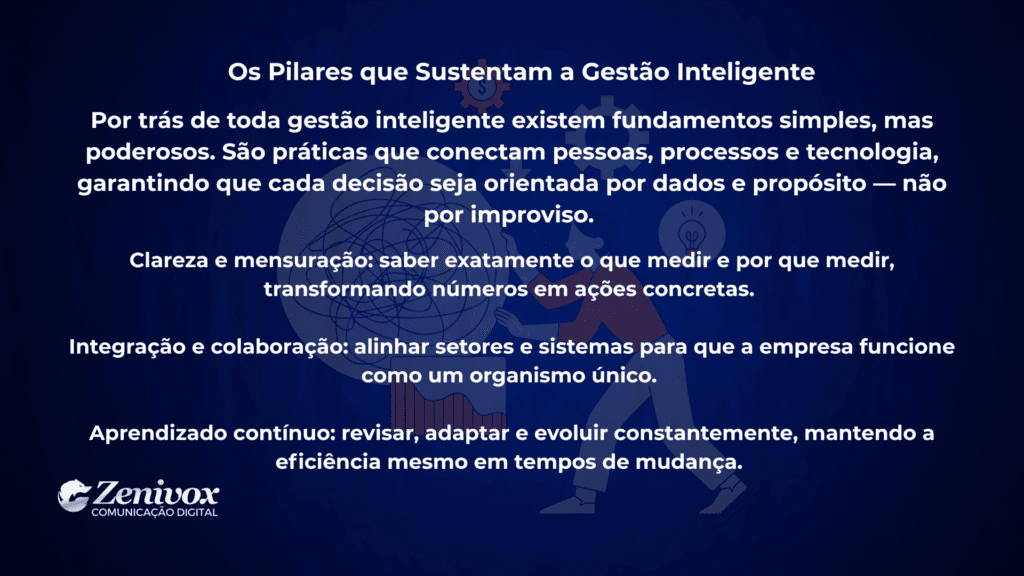 Imagem com fundo azul escuro e ilustrações sutis de pessoas interagindo com gráficos e lâmpadas. O texto apresenta os pilares fundamentais da gestão inteligente — clareza, integração e aprendizado contínuo — como base para decisões orientadas por dados e propósito.
