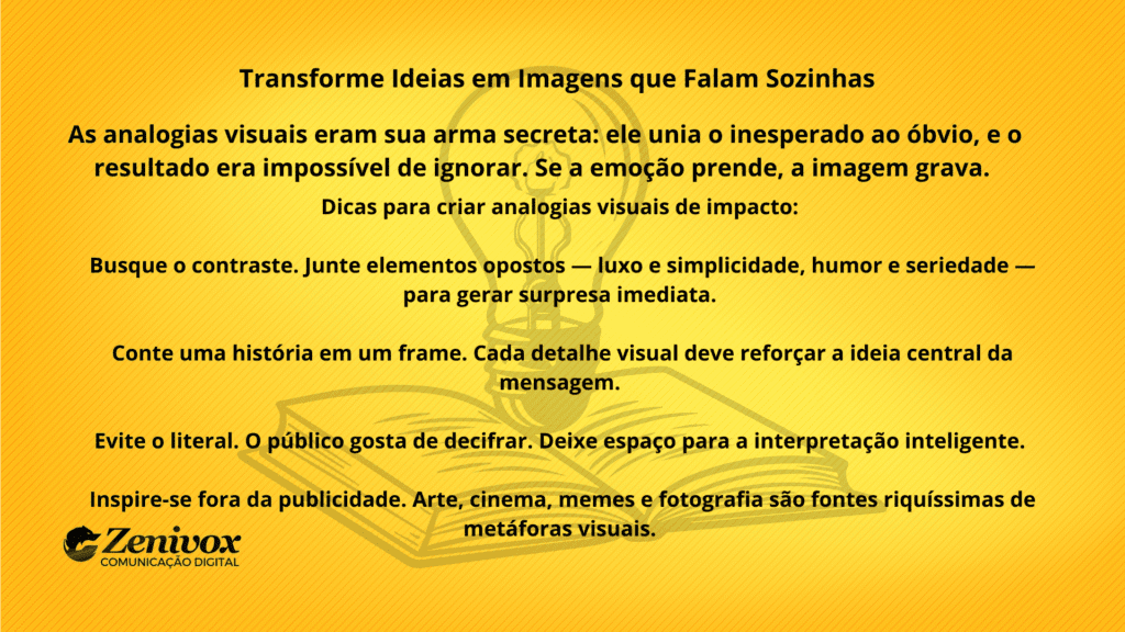Slide em fundo amarelo com o título “Transforme Ideias em Imagens que Falam Sozinhas”. O conteúdo apresenta lições sobre o poder das analogias visuais usadas pelo publicitário  Washington Olivetto, destacando dicas práticas: buscar contraste, contar histórias visuais, evitar o literal e buscar inspiração fora da publicidade. Ao fundo, há uma ilustração sutil de uma lâmpada e um livro abertos. Logotipo da Zenivox no canto inferior esquerdo.