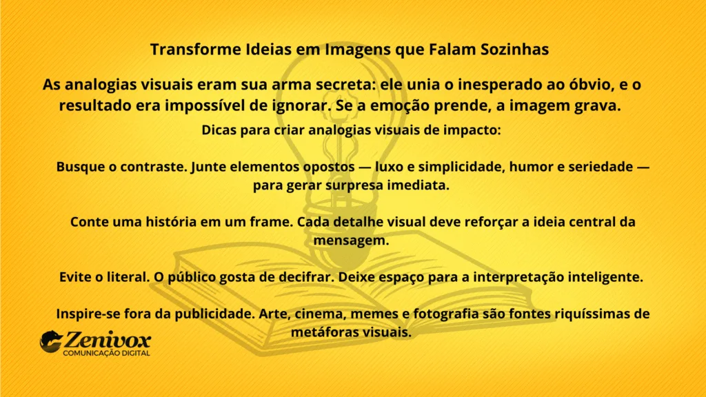 Slide em fundo amarelo com o título “Transforme Ideias em Imagens que Falam Sozinhas”. O conteúdo apresenta lições sobre o poder das analogias visuais usadas pelo publicitário Washington Olivetto, destacando dicas práticas: buscar contraste, contar histórias visuais, evitar o literal e buscar inspiração fora da publicidade. Ao fundo, há uma ilustração sutil de uma lâmpada e um livro abertos. Logotipo da Zenivox no canto inferior esquerdo.