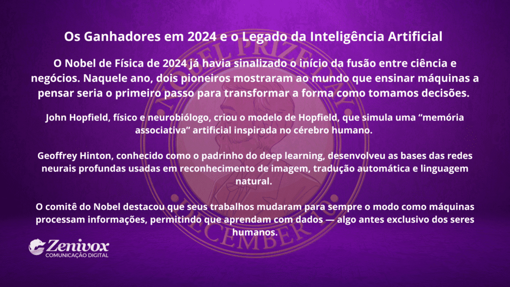 Design em fundo roxo com textura elegante, destacando o título “Os Ganhadores em 2024 e o Legado da Inteligência Artificial”. No centro, o símbolo dourado do Prêmio Nobel aparece em transparência. O texto apresenta John Hopfield e Geoffrey Hinton como pioneiros da fusão entre física e IA.