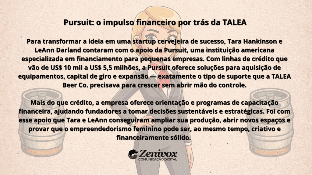 Imagem com fundo bege e ilustração de uma mulher loira em traje executivo, posicionada entre dois barris de cerveja. O texto explica como a instituição financeira Pursuit ajudou as fundadoras da TALEA Beer Co. a expandirem seu negócio por meio de crédito e capacitação, mostrando o papel ativo da empreendedora na gestão e crescimento sustentável.