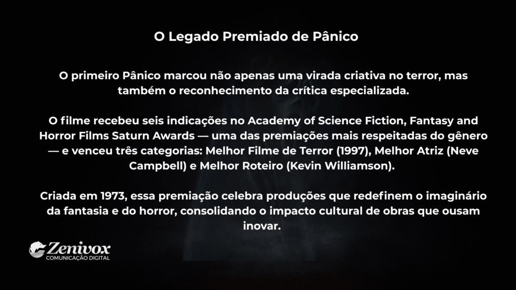 Imagem com fundo preto e tons sombrios, levemente iluminada ao centro, evocando o clima de mistério e tensão típico do filme Pânico. No centro, o texto branco com o título “O Legado Premiado de Pânico” destaca a importância do filme na renovação do gênero de terror e seu reconhecimento pela crítica, incluindo prêmios no Saturn Awards. O logotipo da Zenivox aparece no canto inferior esquerdo. 