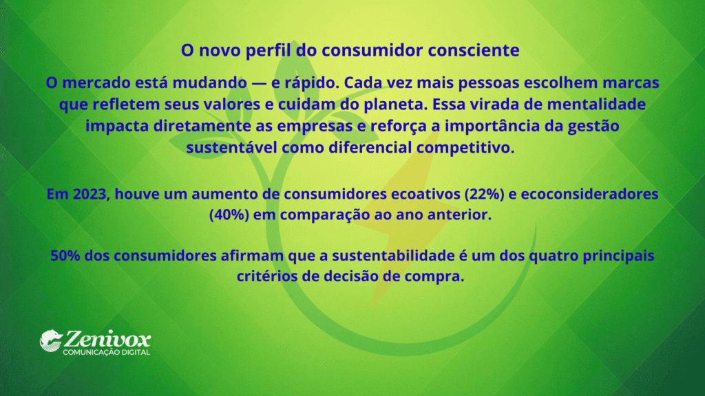 Imagem com fundo em tons de verde degradê, contendo o título “O novo perfil do consumidor consciente”. O texto descreve a mudança de comportamento dos consumidores em direção a marcas sustentáveis e éticas. Ao fundo, há um símbolo de folha estilizada, representando consciência ambiental.