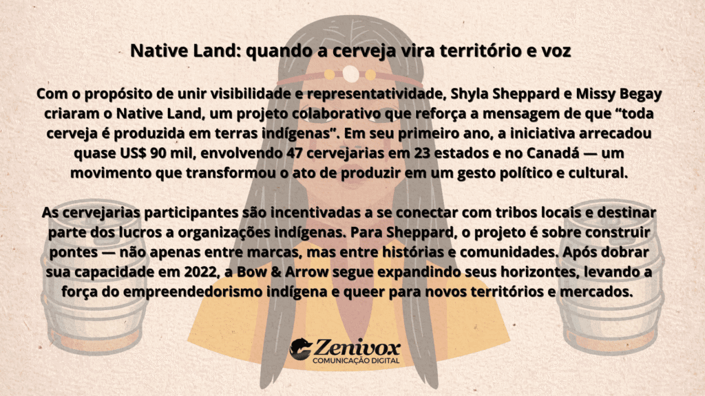 Imagem com fundo bege e ilustração de uma mulher indígena estilizada, com barris de cerveja nas laterais. O texto apresenta o projeto Native Land, criado por Shyla Sheppard e Missy Begay, destacando a representatividade indígena e o impacto social do empreendedorismo feminino e queer na indústria da cerveja artesanal.